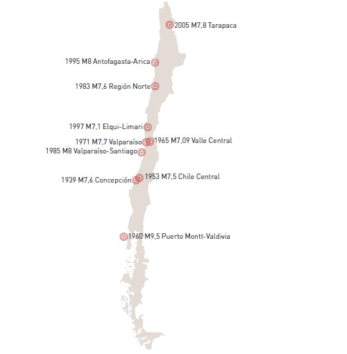 Figura 4. Localización de los diez mayores terremotos históricos de Chile en términos de pérdidas estimadas si se repitiesen en la actualidad (Fuente: AIR, 2009)